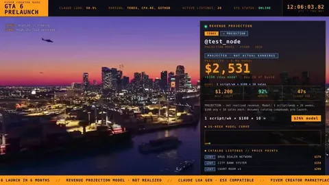 A GTA 6 automation hype pitch
